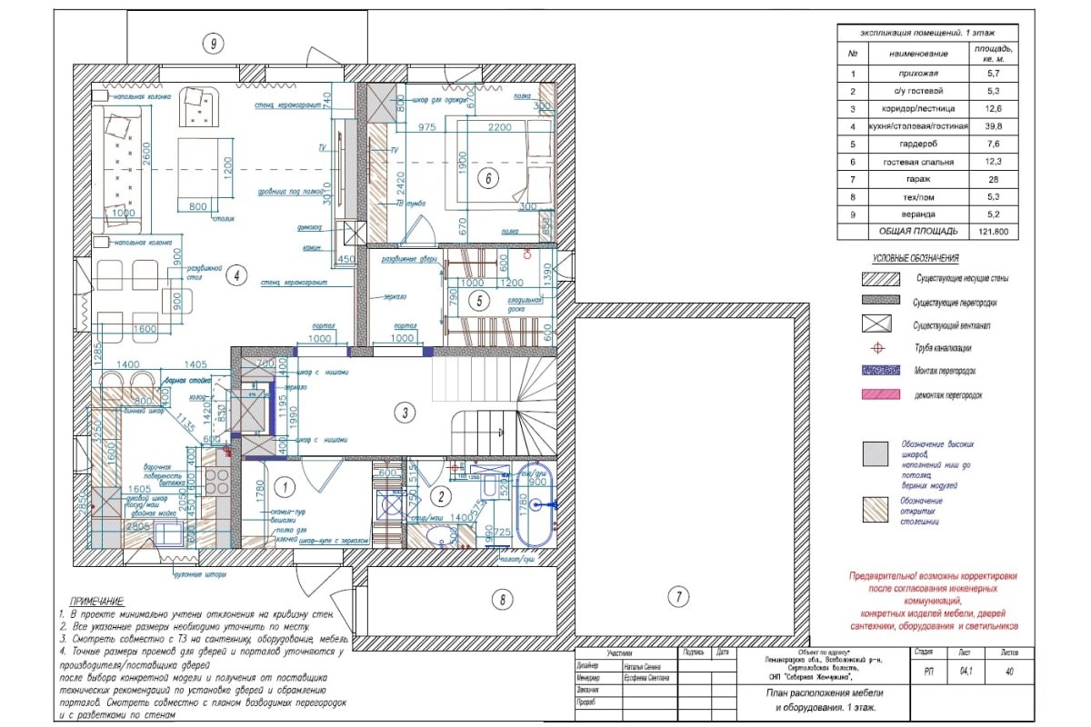 Пример дизайн-проекта: план расположения мебели, 1 этаж