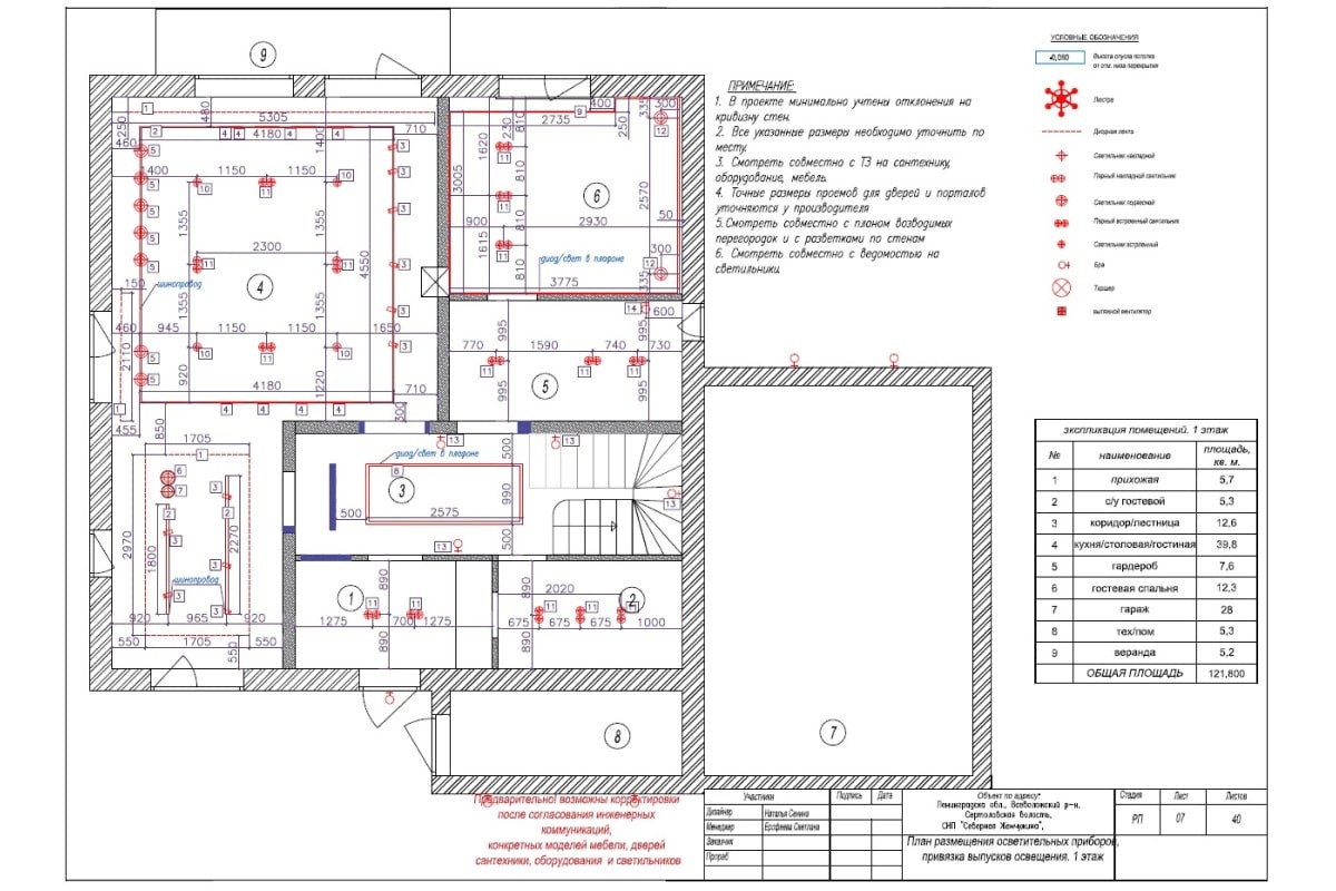 Пример дизайн-проекта: план размещения осветительных приборов, 1 этаж