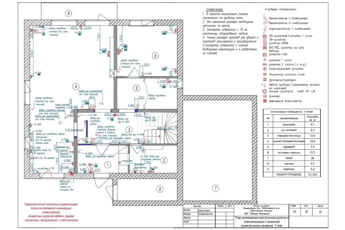 Пример дизайн-проекта: план размещения розеток, 1 этаж