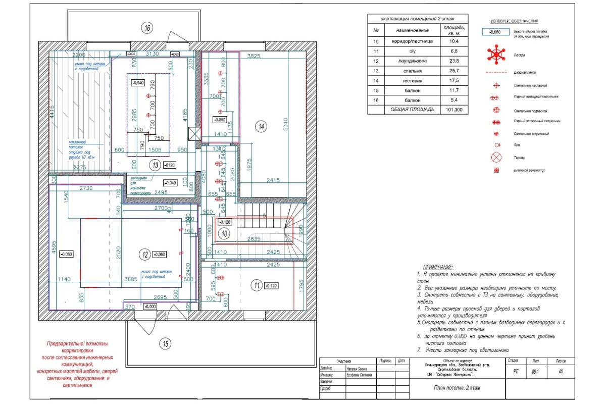 Пример дизайн-проекта: план потолков, 2 этаж