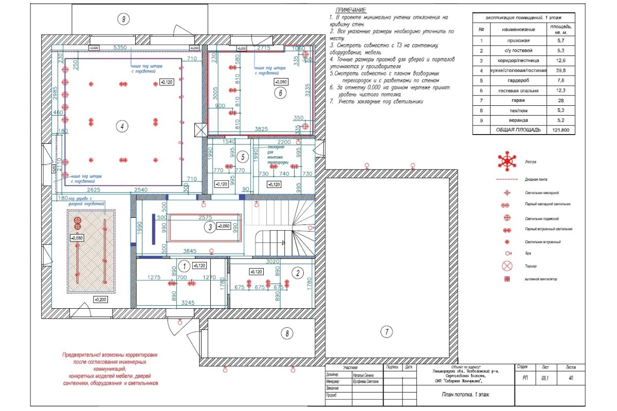 Пример дизайн-проекта: план потолков, 1 этаж