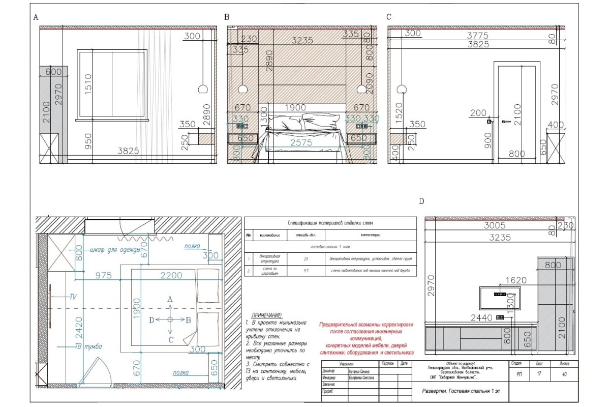 Пример дизайн-проекта: развертки гостевая спальня, 1 этаж