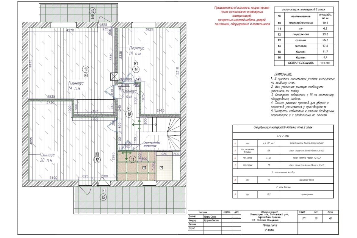 Пример дизайн-проекта: план пола, 2 этаж