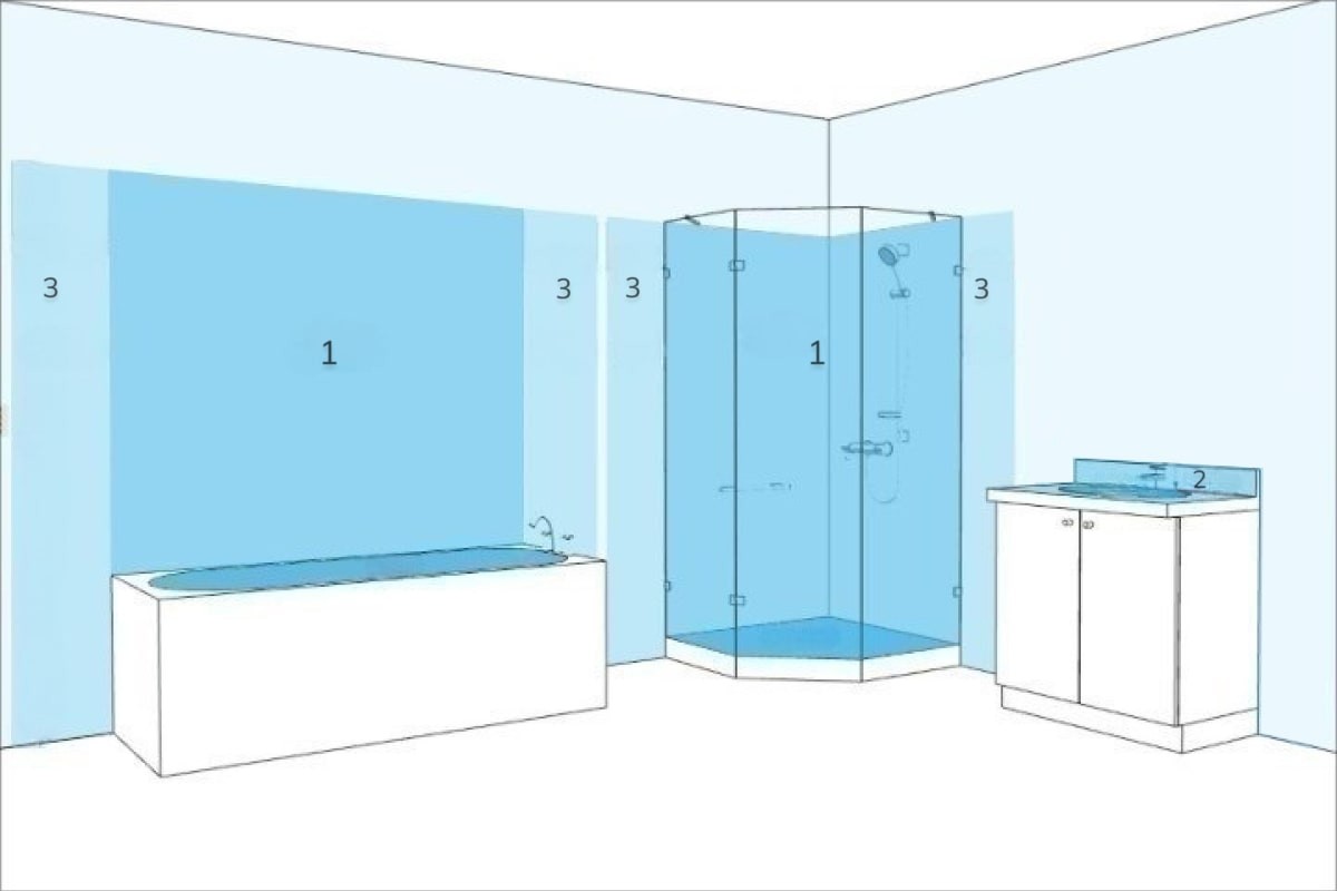 Схема участков для поклейки обоев в ванной комнате